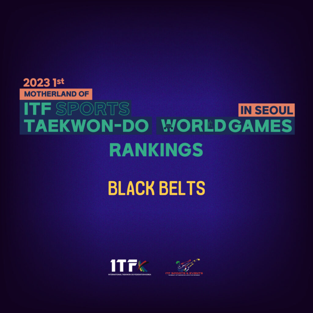 2023 WORLD GAME RANKINGS - BLACK BELTS