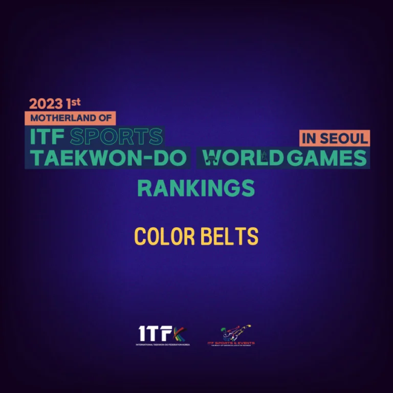 2023 WORLD GAME RANKINGS - COLOR BELTS