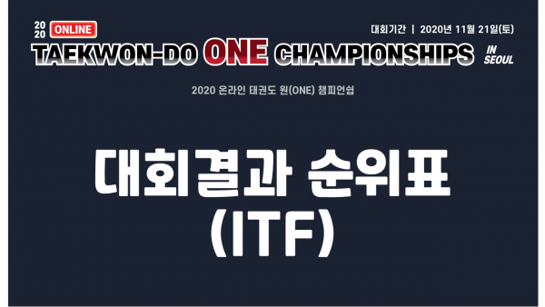 [대회순위표] 2020 온라인태권도 원챔피언쉽 결과